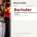 Barinder Name Meaning and Details