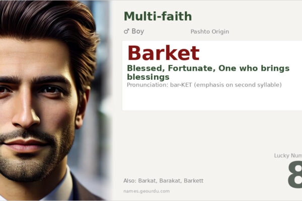 Barket Name Meaning — Origin, Gender & Details (2025)