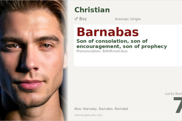 Barnabas Name Meaning — Origin, Gender & Details (2025)