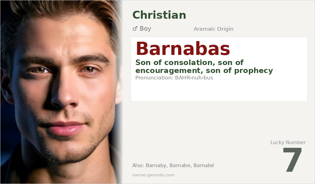 Barnabas Name Meaning and Details