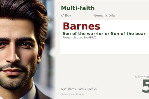 Barnes Name Meaning — Origin, Gender & Details (2025)