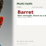 Barret Name Meaning and Details