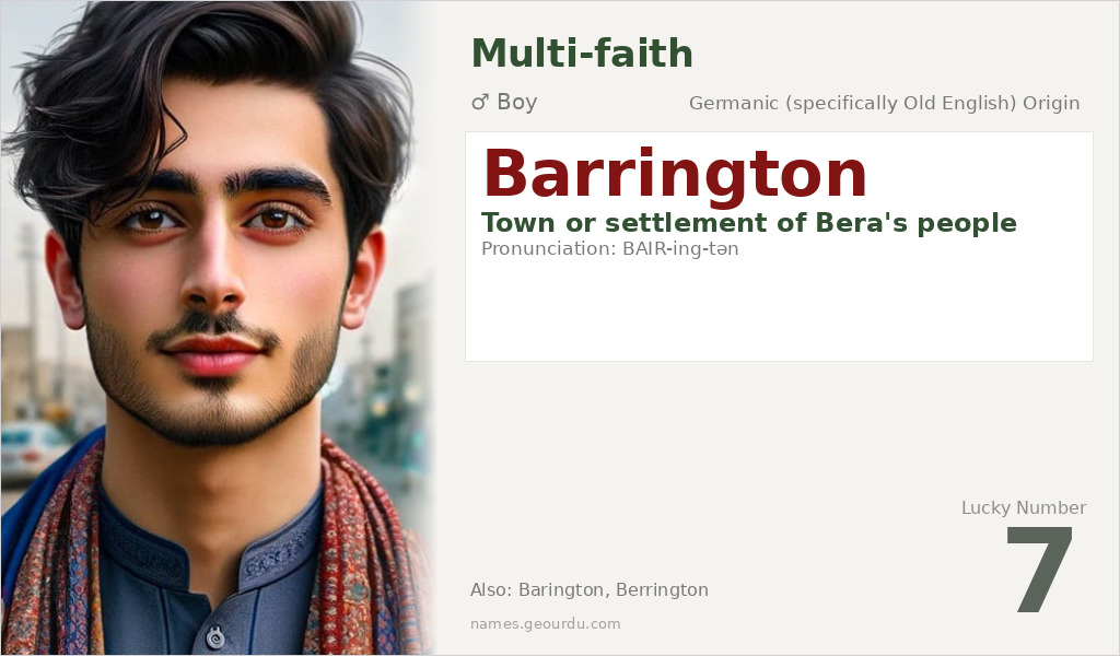 Barrington Name Meaning and Details