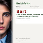 Bart Name Meaning and Details