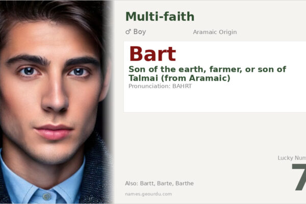 Bart Name Meaning — Origin, Gender & Details (2025)