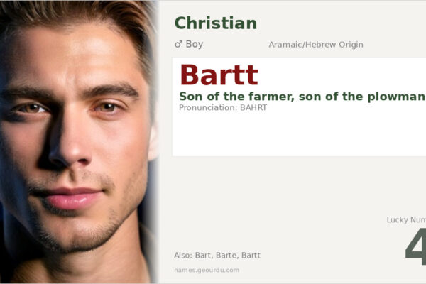 Bartt Name Meaning — Origin, Gender & Details (2025)