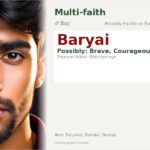 Baryai Name Meaning and Details