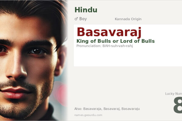 Basavaraj Meaning — Origin, Gender & Details (2025)