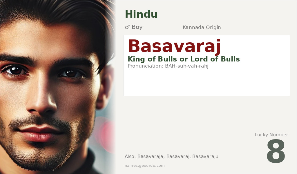 Basavaraj Name Meaning and Details