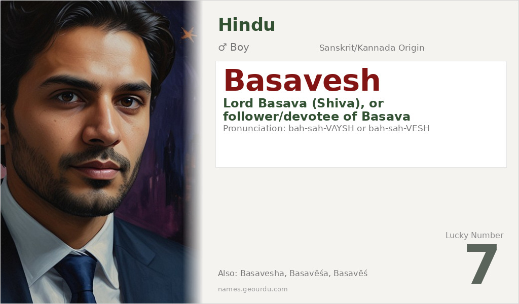 Basavesh Name Meaning and Details