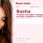Basha Name Meaning and Details