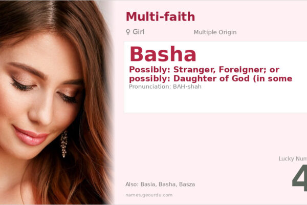 Basha Name Meaning — Origin, Gender & Details (2025)