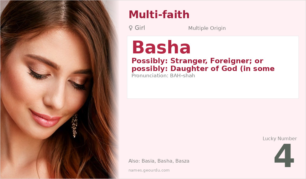 Basha Name Meaning and Details
