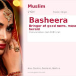 Basheera Name Meaning and Details