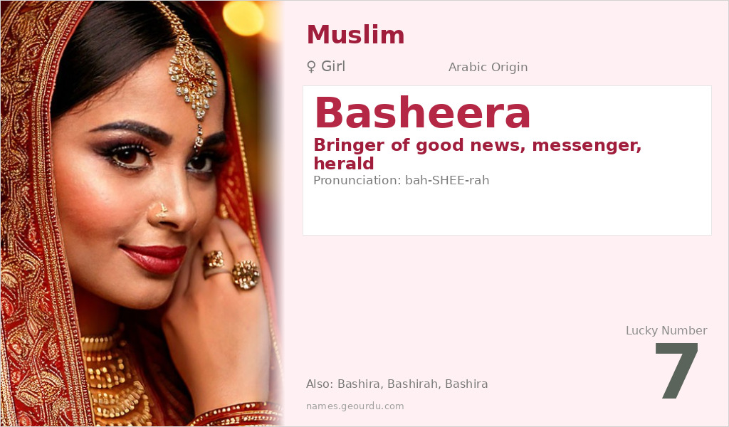 Basheera Name Meaning and Details