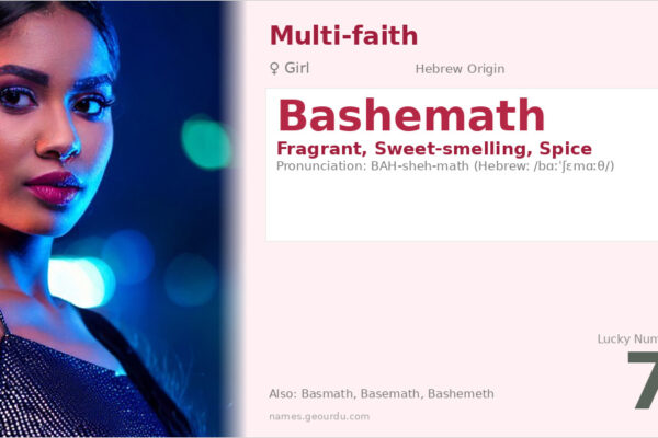 Bashemath Name Meaning — Hebrew Origin, Girl Name & Biblical Significance (2025)