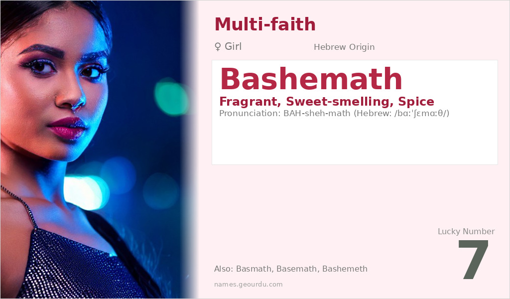 Bashemath Name Meaning and Details