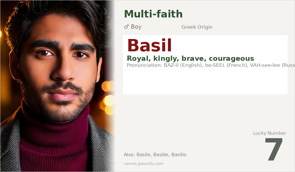 Basil Name Meaning and Details