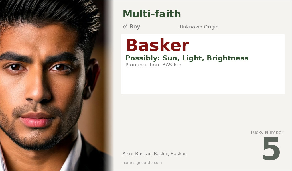 Basker Name Meaning and Details