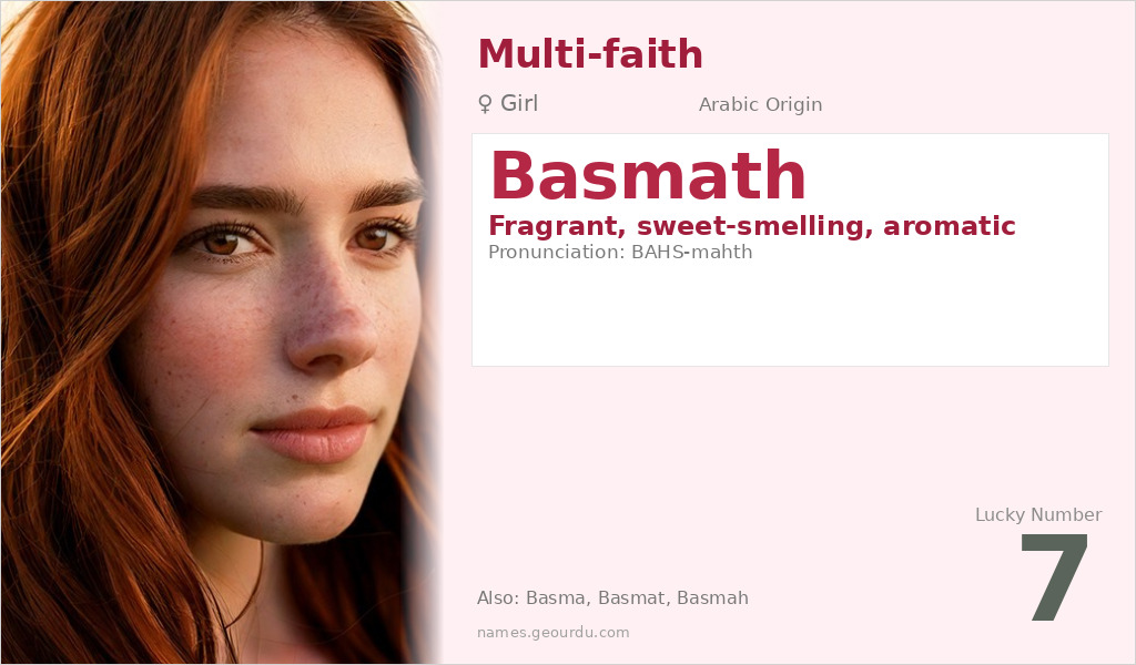 Basmath Name Meaning and Details