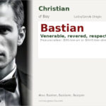 Bastian Name Meaning and Details