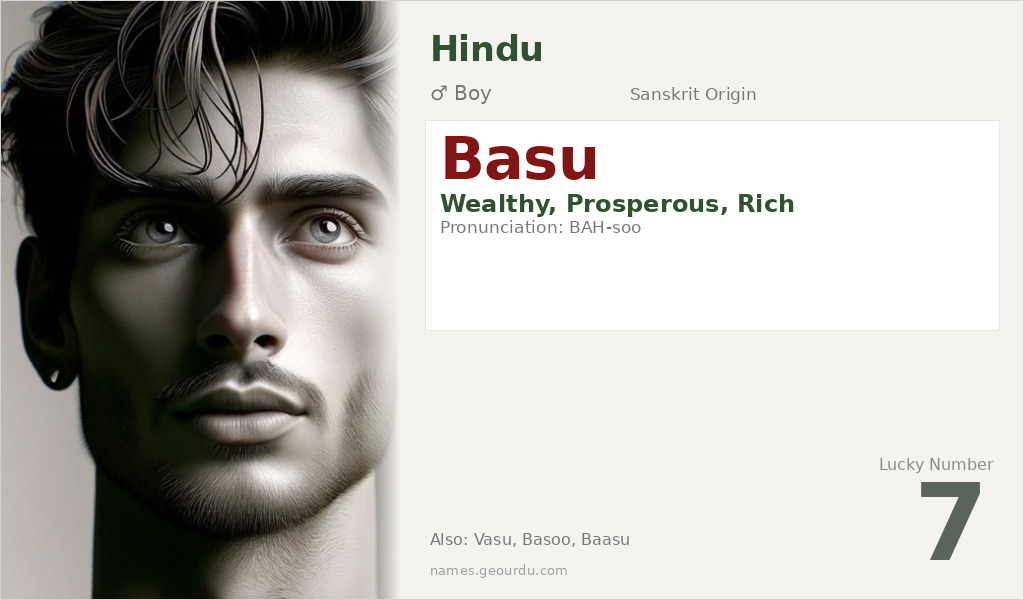 Basu Name Meaning and Details