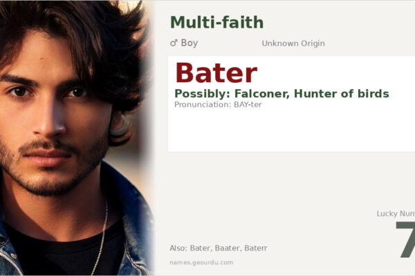 Bater Name Meaning — Origin, Gender & Details (2025)