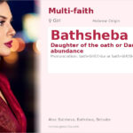 Bathsheba Name Meaning and Details