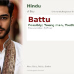 Battu Name Meaning and Details