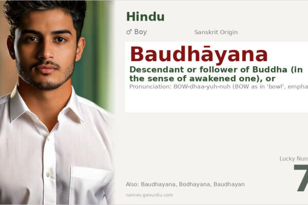 Baudhāyana Name Meaning — Sanskrit Origin, Boy Name & Sage Legacy (2025)