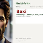 Baxi Name Meaning and Details