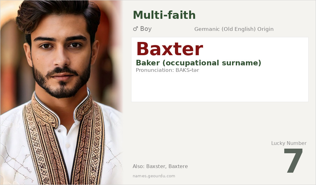 Baxter Name Meaning and Details