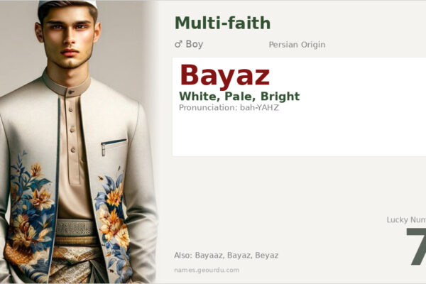 Bayaz Name Meaning — Origin, Gender & Details (2025)