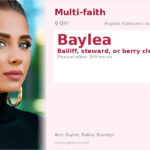 Baylea Name Meaning and Details