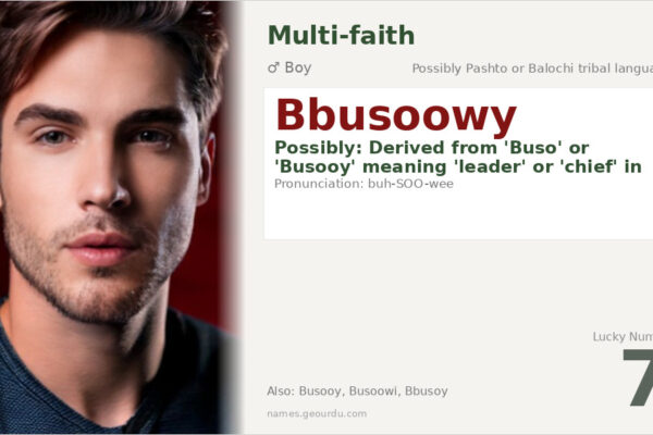 Bbusoowy Name Meaning — Origin, Gender & Details (2025)