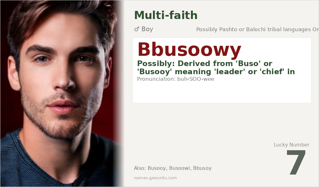 Bbusoowy Name Meaning and Details