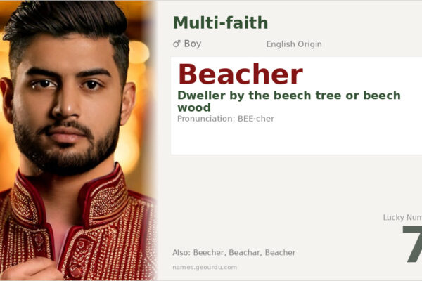Beacher Name Meaning — English Origin, Boy Name & Details (2025)