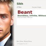 Beant Name Meaning and Details
