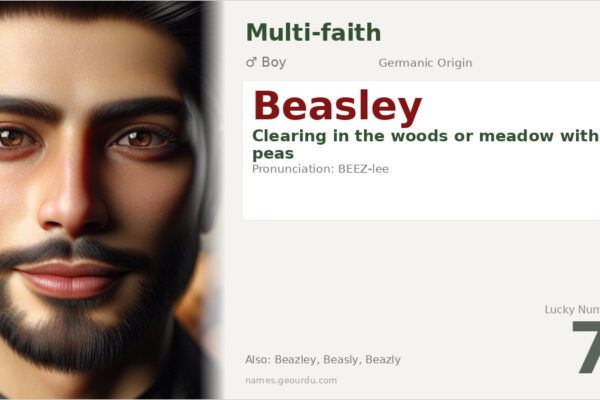 Beasley Name Meaning — English Origin, Boy Name & Details (2025)