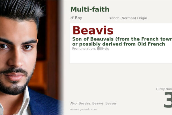 Beavis Name Meaning — Norman French Origin & History (2025)
