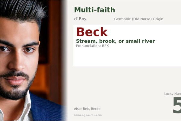 Beck Name Meaning — Norse Origin, Boy Name & Details (2025)