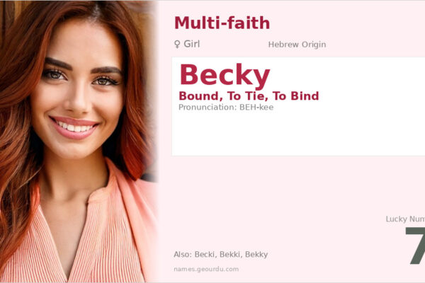 Becky Name Meaning — Hebrew Origin, Girl Name & Details (2025)