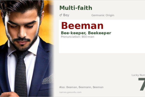 Beeman Name Meaning — English Origin, Boy Name & Details (2025)