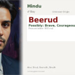 Beerud Name Meaning and Details