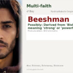 Beeshman Name Meaning and Details