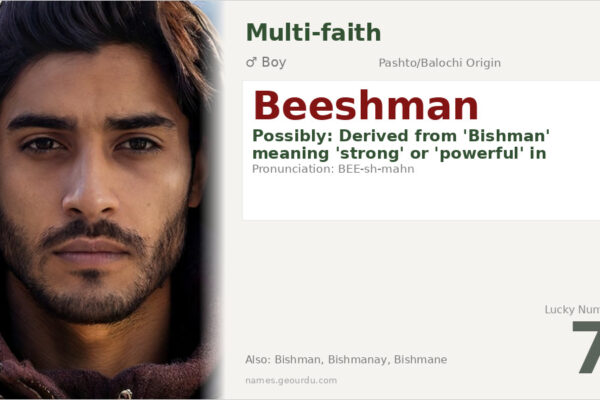 Beeshman Name Meaning — Pashto/Balochi Origin, Boy Name & Details (2025)
