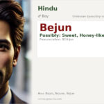 Bejun Name Meaning and Details