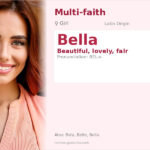 Bella Name Meaning and Details