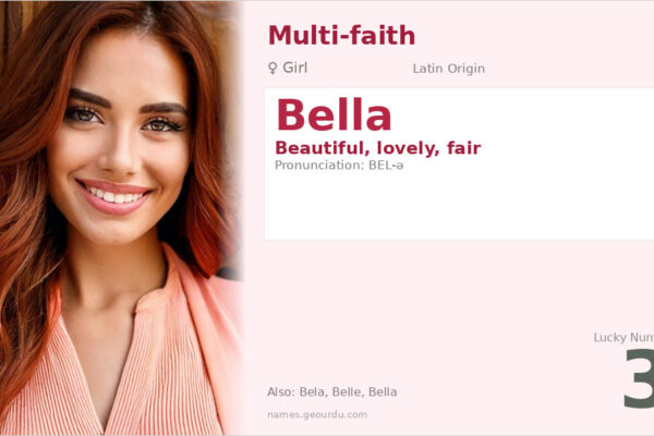 Bella Name Meaning — Latin Origin, Girl Name & Complete Guide (2025)