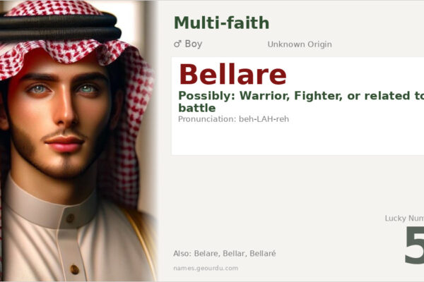 Bellare Name Meaning — Origin, Gender & Details (2025)